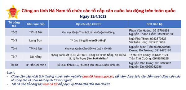 Công an tỉnh Hà Nam thông báo lịch cấp CCCD lưu động trên toàn quốc ngày 15/4/2023