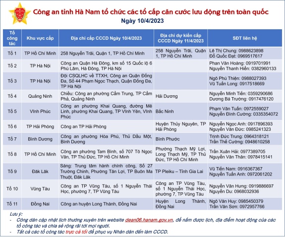 Công an tỉnh Hà Nam thông báo lịch cấp CCCD lưu động trên toàn quốc ngày 10/4/2023
